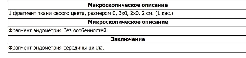 Арт-эко и Архимед. Недостоверная Гистология