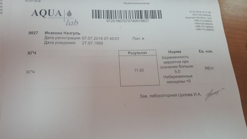 ХГЧ. Я счастлива!