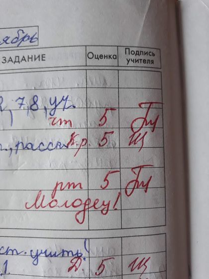 Сентябрь - вопреки прогнозам...