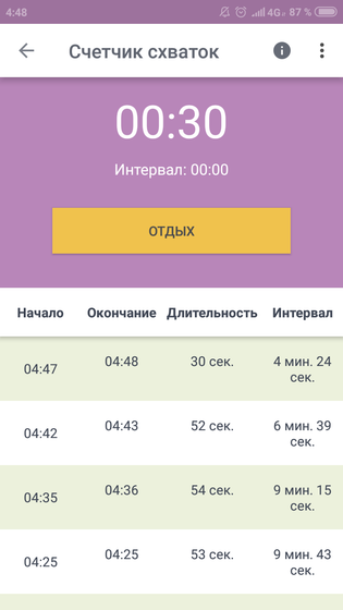 Схватки