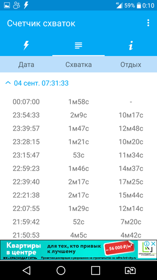 Схватки