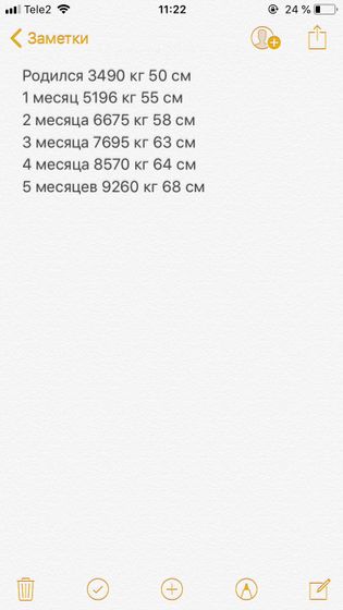 Для себя!