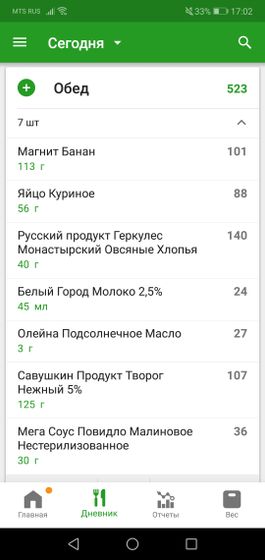 Мини пп торт