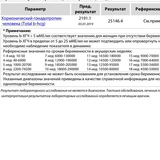 Хгч