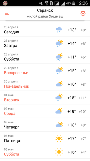Хочу МАЙ!!!