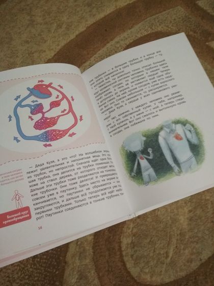 Дневник 1-5 февраля 2019. Вкусняшки, домашние занятия и анатомия.