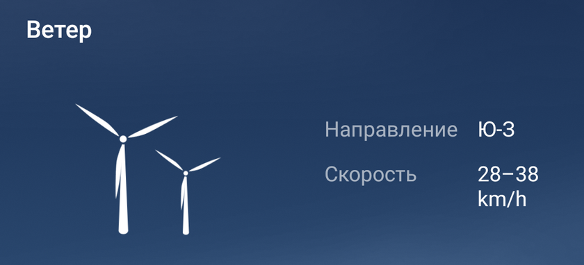 Москва, кто гулял сегодня