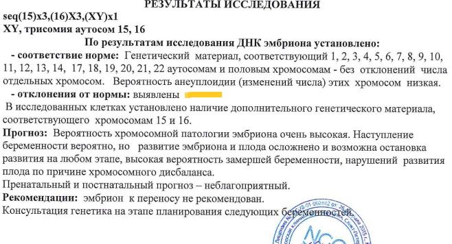 ПГД - результаты