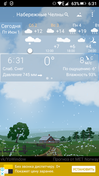 С первым днём лето,