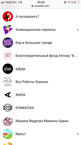 Каналы на Youtube
