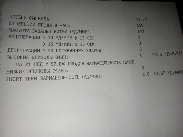 Помогите расшифровать ктг