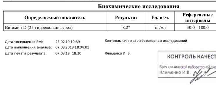 Витамин д