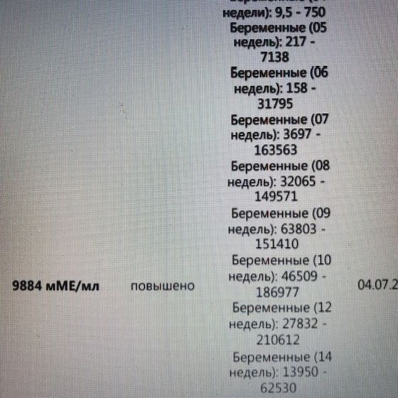 Уххх...
