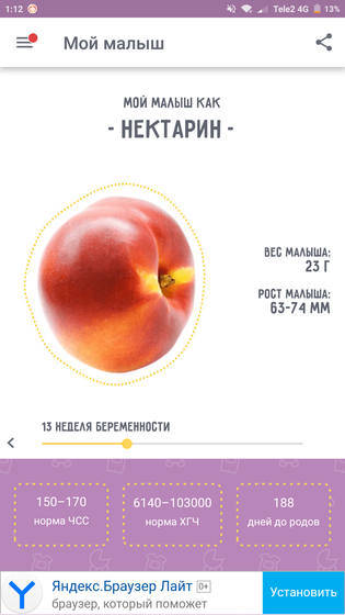 Нектаринка моя?