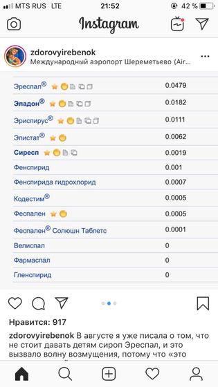 Девочки важная информация !