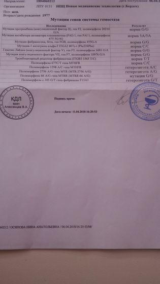 Анализ мутация генов