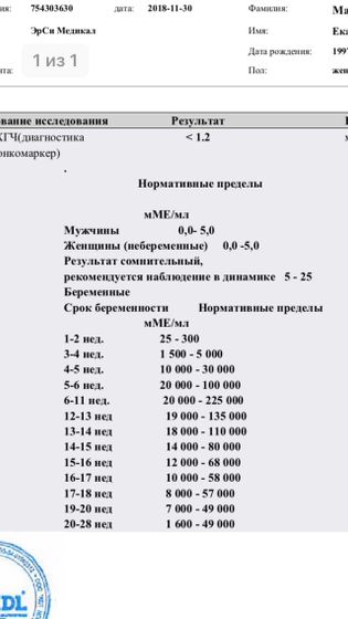 Помогите !!!