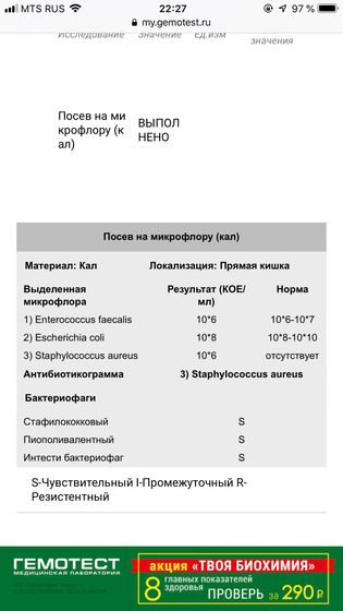 Стафилококк в анализе,