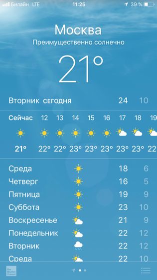 Не пойму как одевать