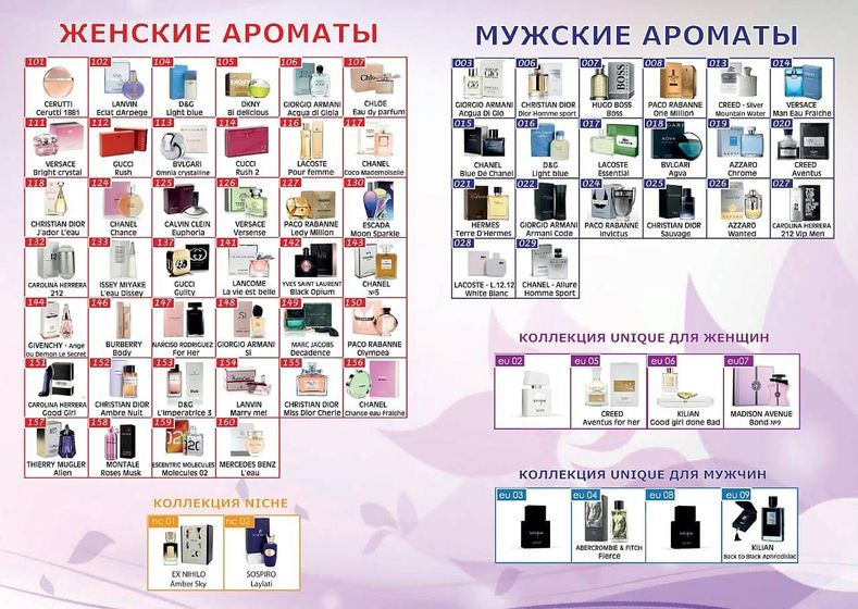 Девочки,какой парфюмерией пользуетесь?Какой