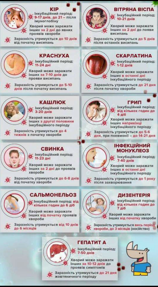 Шпаргалка,на всякий случай