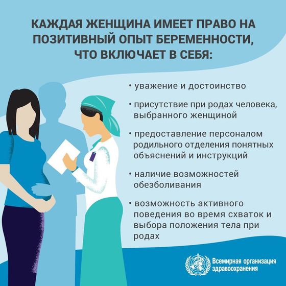 Обновление Всемирной Организации Здравоохранения