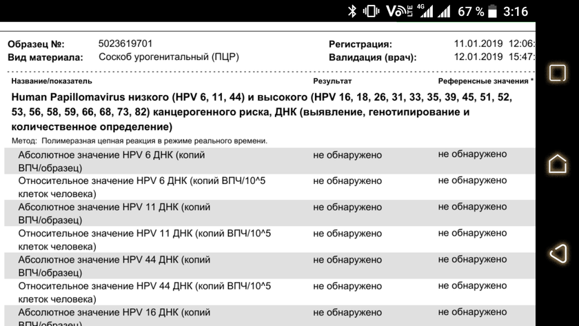 Пришли результаты впч!!!