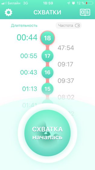Схватки ли?