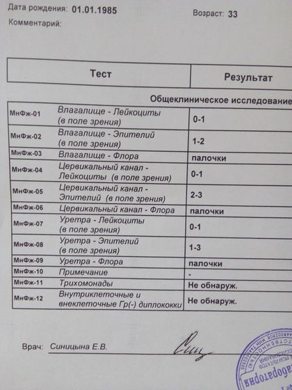 Мазок на флору