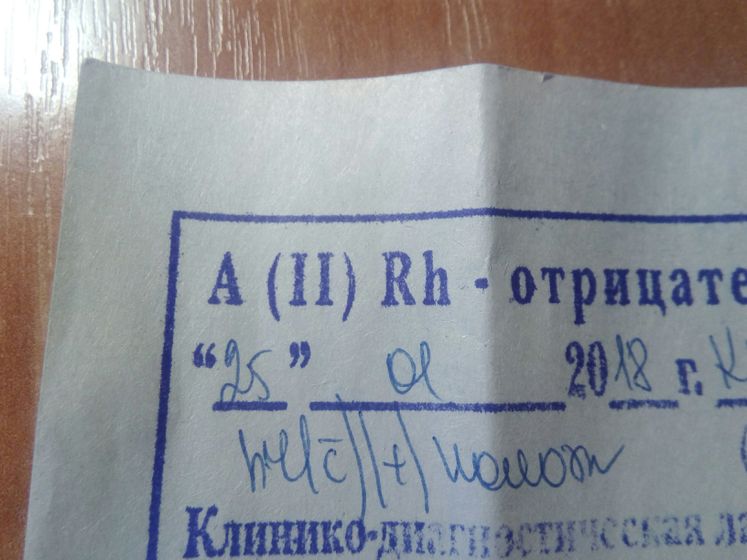 Группа крови