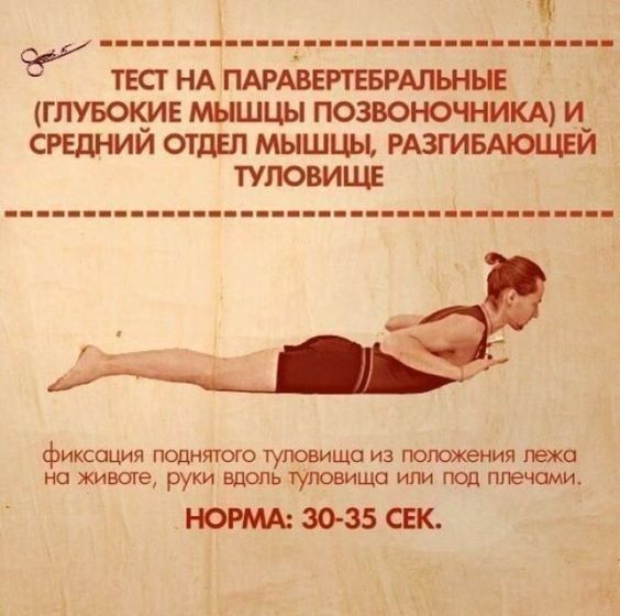 А где ваше слабое место?