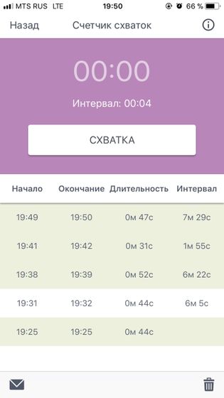 Началось?