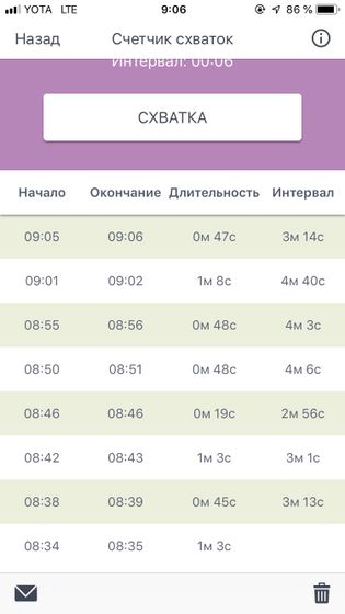 Собираться в рд?