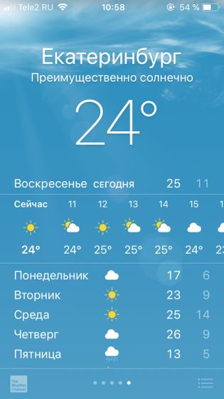 Во что одеть??