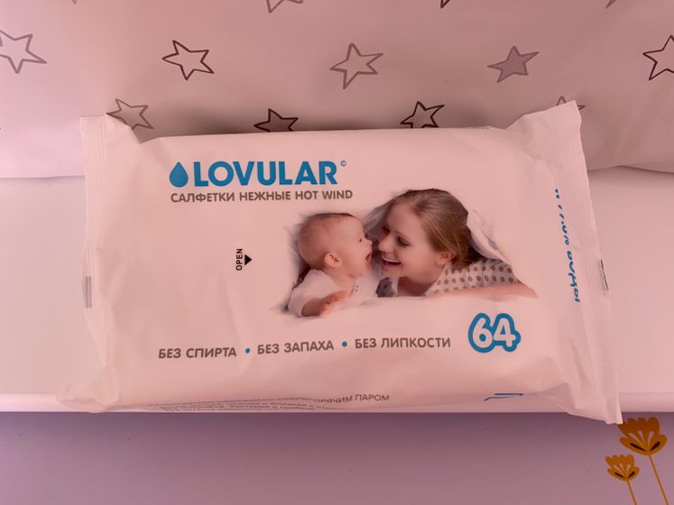 Что мы используем каждый день.