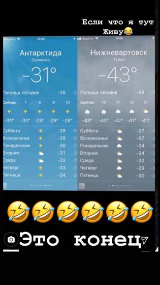Погода Нижневартовска ☹️