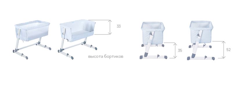 Череповец Приставная кроватка