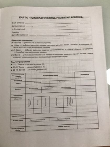 Для вас, девочки. Буду рада быть полезной.