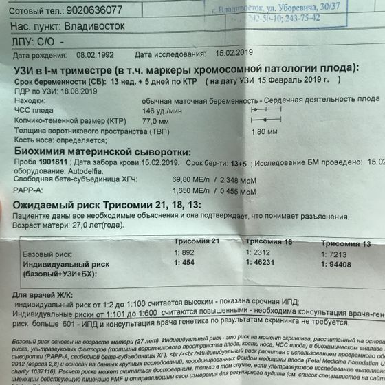 Получила результаты крови 1 скрининга