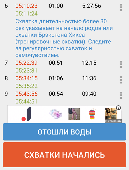 Схватки
