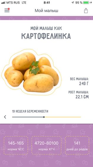 В четверг нам уже