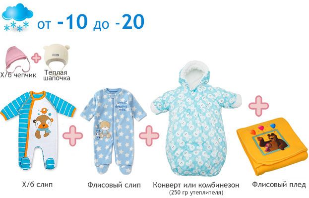 Как одевать малыша на прогулку