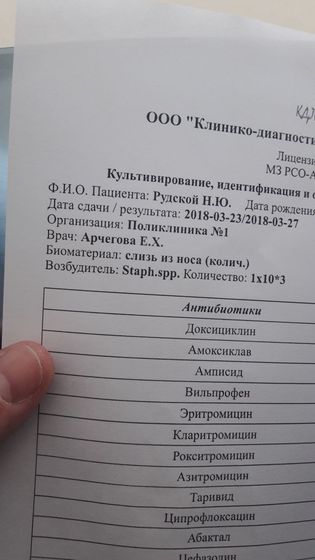 Что это такое и как лечить