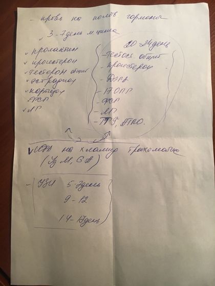 Ура) я решила на