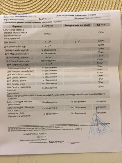 Не проходите мимо, анализы !
