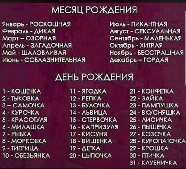 Ну что, девчонки, посмеёмся!? Кто есть кто? ))))))