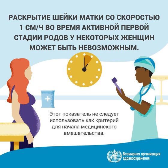 Обновление Всемирной Организации Здравоохранения