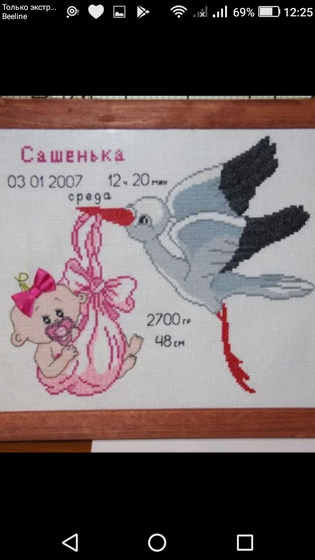 Вышиваю метрики на заказ