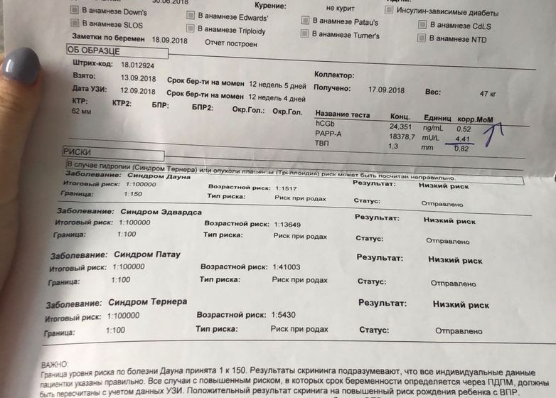 Девочки, кто в курсе