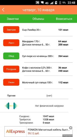 Немного о похудательных вчера, сегодня и планах)
